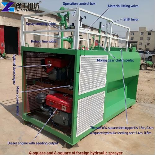 Hydroseeder