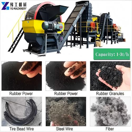 Tire Recycling Line
