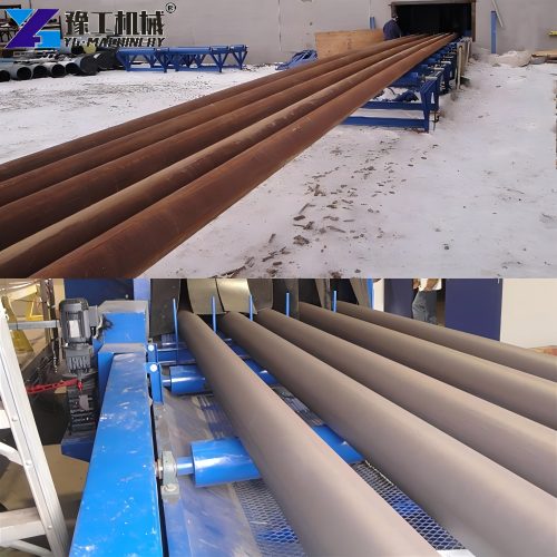 Automatic Blasting Machine Price